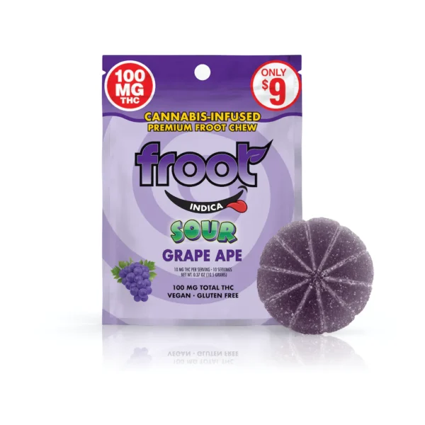 Froot Sour Grape Gummy - 100mg Single Cut-to-dose